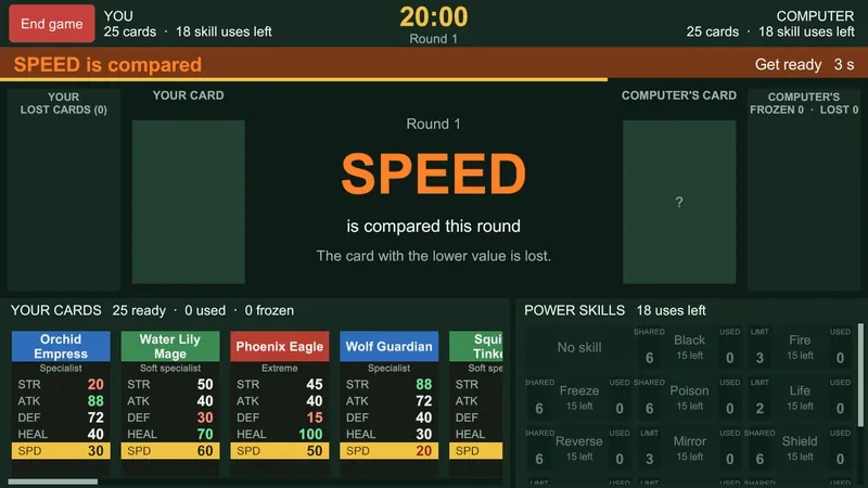 The start of a round: SPEED is the stat compared this round.